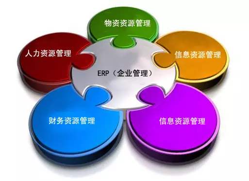 乐鱼平台-乐鱼平台(中国)
是所有行业都适用吗?