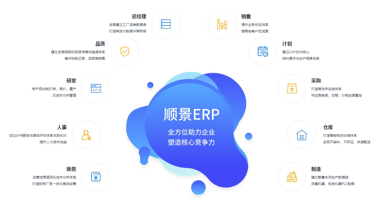 乐鱼平台-乐鱼平台(中国)
上线后如何维持稳定运作?
