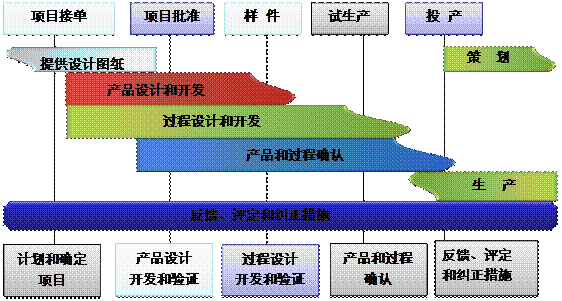 什么是乐鱼平台-乐鱼平台(中国)
的核心?