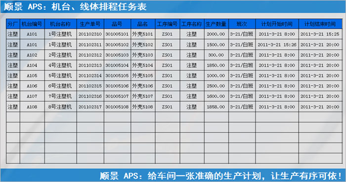 乐鱼平台-乐鱼平台(中国)
执行的过程中会遇到什么问题?